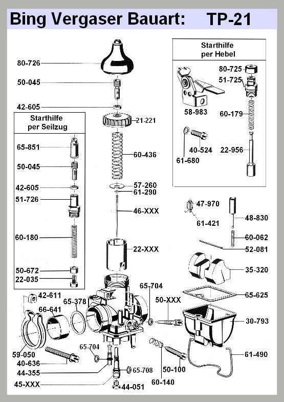 OldtimerVergaser - Düsen- und Nadelsatz für Bing Vergaser Typ 21  (21/20/) für Kleinkrafträder (TP-21)