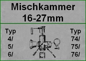 Mischkammer (Hauptteil, Vergasergehäuse)/ main housing Type: 4, 5, 6, 74, 75, 76...