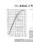 Preview: Amal Zweivergaser-Anlage für den VW Käfer, erste Generation 1949/1950