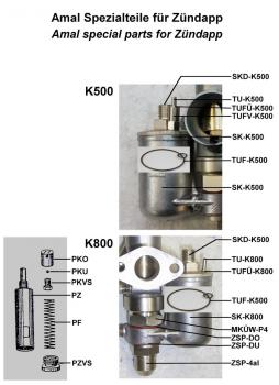 SKD---K500---Schwimmerkammerdeckel Amal K500 und K800, metrische Ausführung