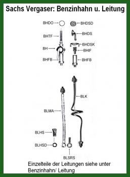 BHDO---Fiber-Ring f. Hahn mit 14mm Gewinde