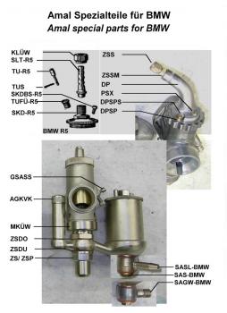 DP---Amal Deckelplatte für BMW R5, R6, R51, R61, Zündapp KS500-Satz