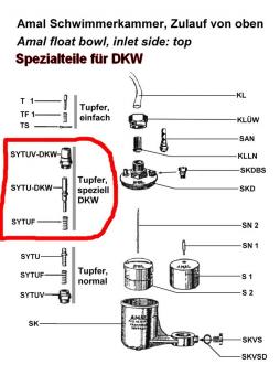 SYTUV---Amal Systemtupfer-Verschraubung für DKW Motorräder