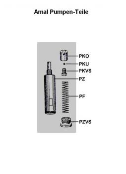 PSX---Plombier Schraube- Ersatz Amal === cable top screw small