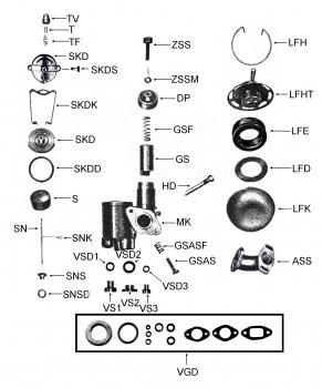 VS2---Verschlusschraube unter der Schwimmerkammer, M12x1 Gewinde für Sachs 98 Vergaser