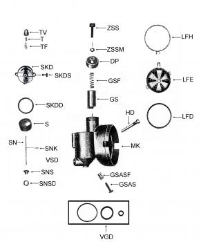 HD---Hauptdüse 68 für Sachs 150 Vergaser