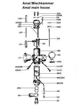 DPÜW---Deckelplatten Überwurf gross Amal, vernickelt, zölliges Gewinde  === top screw for amal carbs 6/... 76/... and 276/...