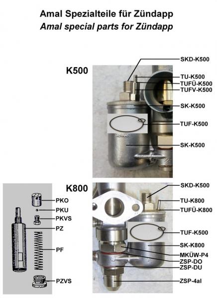 SKD---K500---Schwimmerkammerdeckel Amal K500 und K800, metrische Ausführung