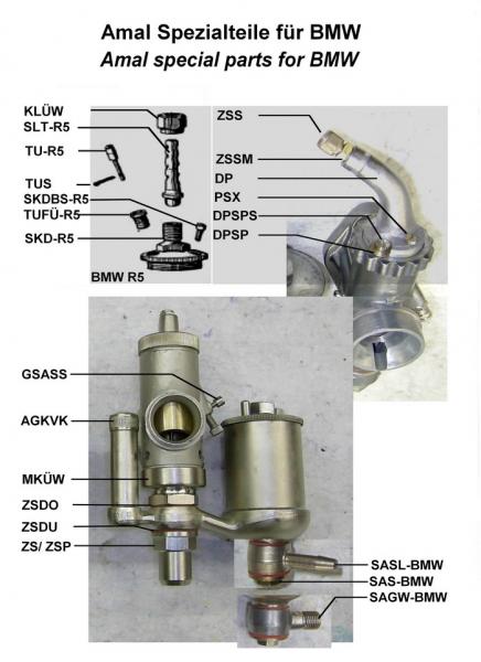 DSAS---Amal Schwenkanschluss-Schraube mit 1/4 Zoll Gewinde (BMW)