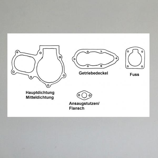 Dichtungssatz/ Motordichtungen für Victoria mit Sachs-Motor 74---Komplettsatz