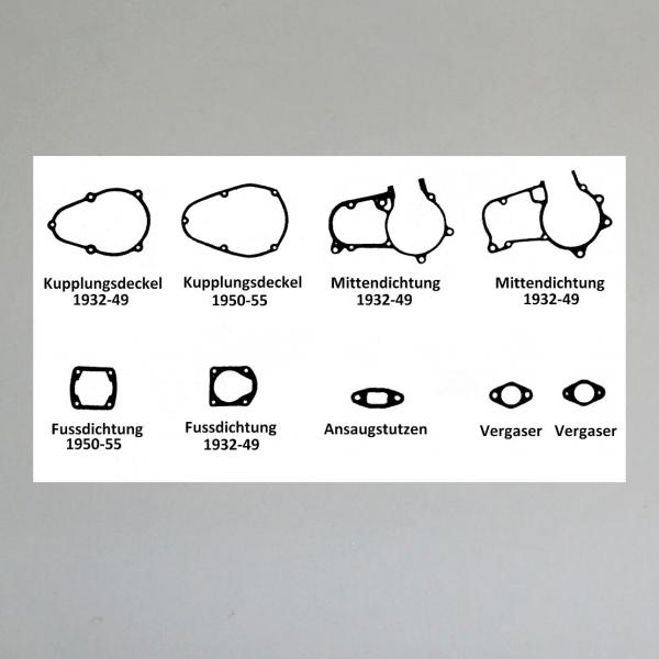 Dichtungssatz/ Motordichtungen für Victoria mit Sachs-Motor 98 Kombidichtsatz---Komplettsatz