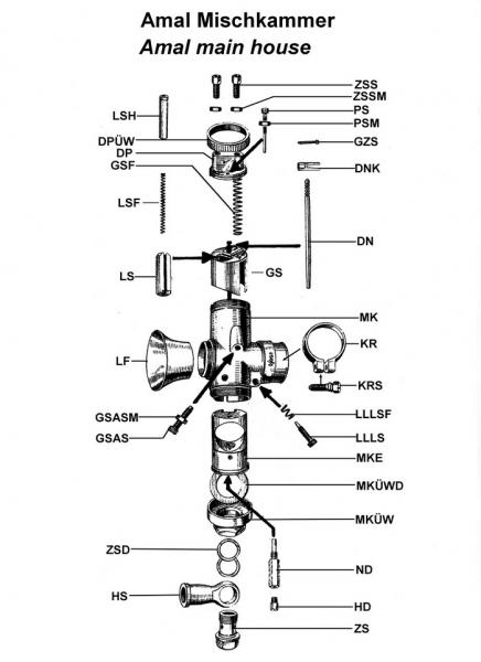 DPÜW---Deckelplatten Überwurf klein Amal, vernickelt---zölliges Gewinde === top screw for amal carbs 4/..., 74/... and 274/...